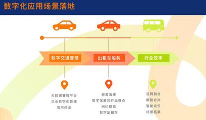 嘀嗒出租車三化西安合作三周年 數字化轉型驅動服務升級，用戶滿意率超99%