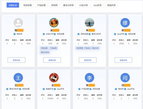 OEM軟件產(chǎn)品拆解及運(yùn)營思路全景分享